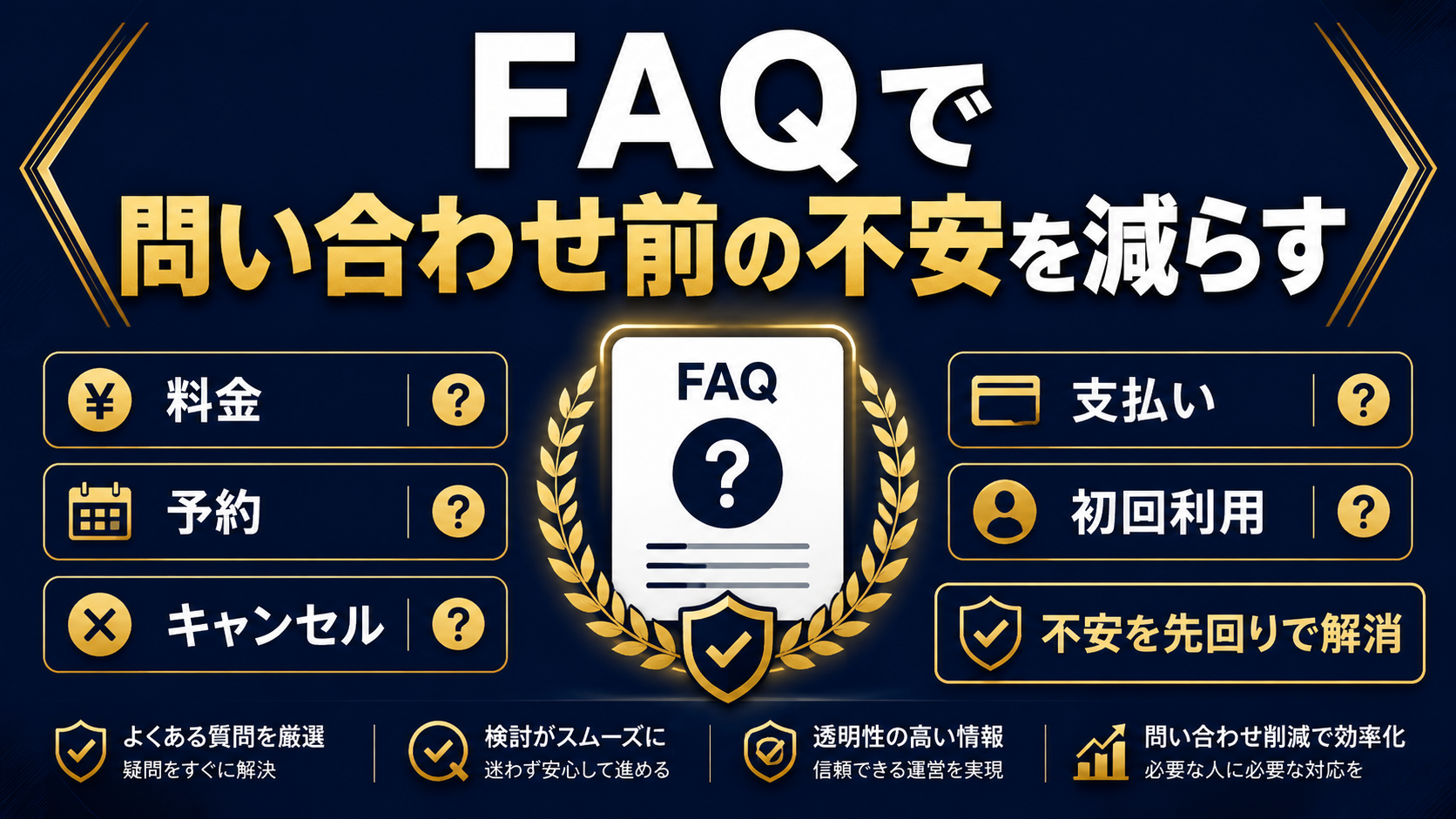 料金、予約、キャンセル、支払い、初回利用の不安をFAQで整理する記事サムネイル