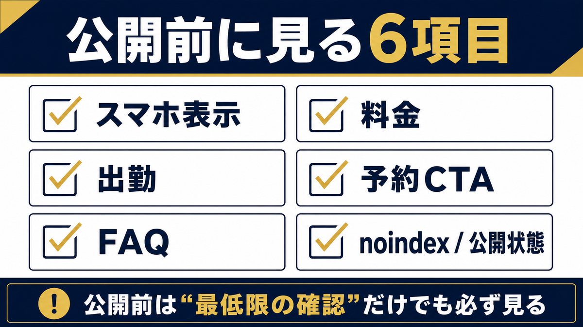 公開前に確認するスマホ表示、料金、出勤、予約CTA、FAQ、noindexと公開状態の6項目