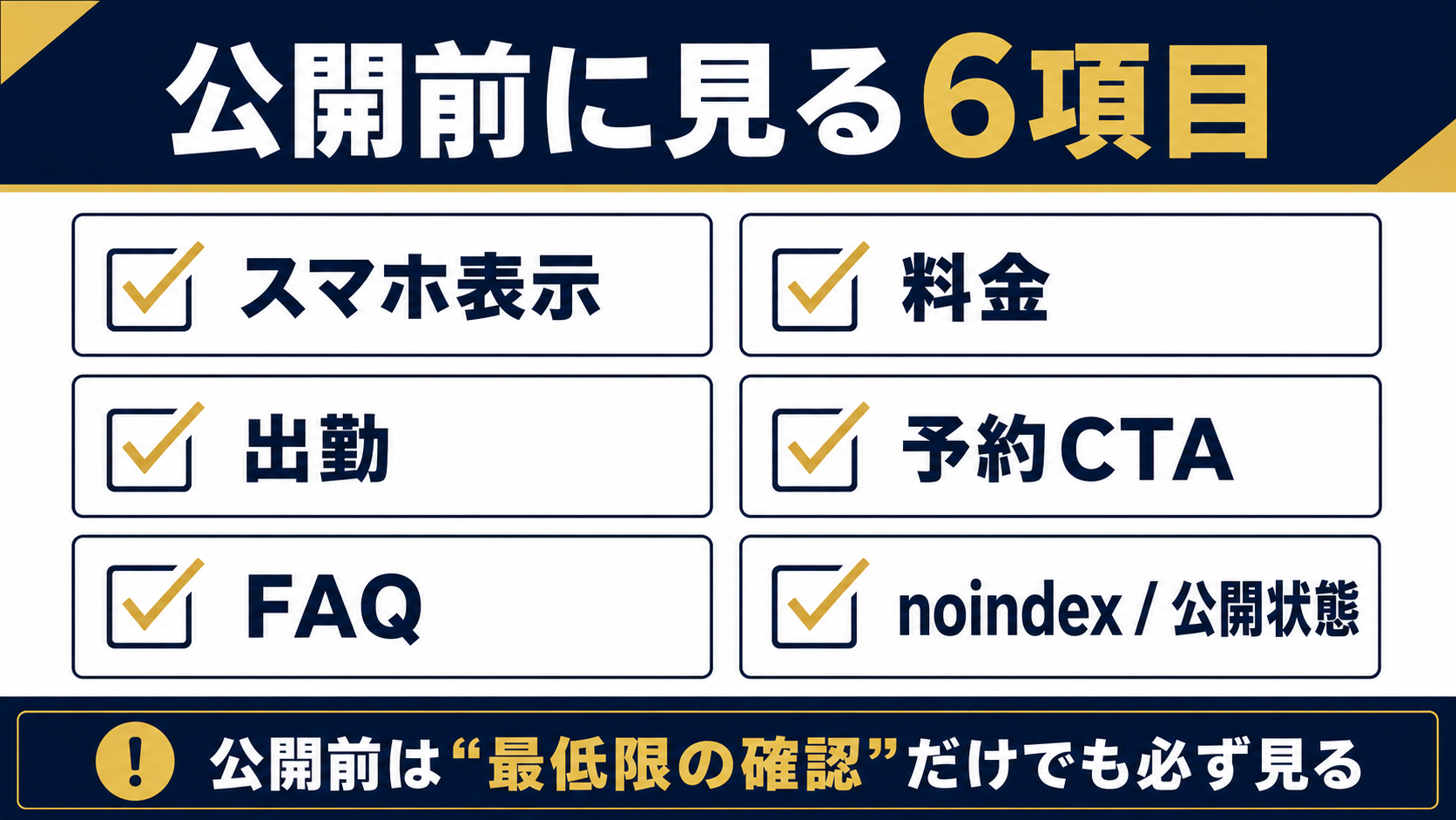 公開前に確認するスマホ表示、料金、出勤、予約CTA、FAQ、noindexと公開状態の6項目