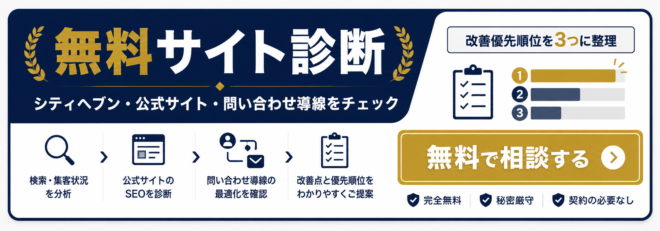 無料サイト診断。シティヘブン・公式サイト・問い合わせ導線をチェックし、改善優先順位を3つに整理します。