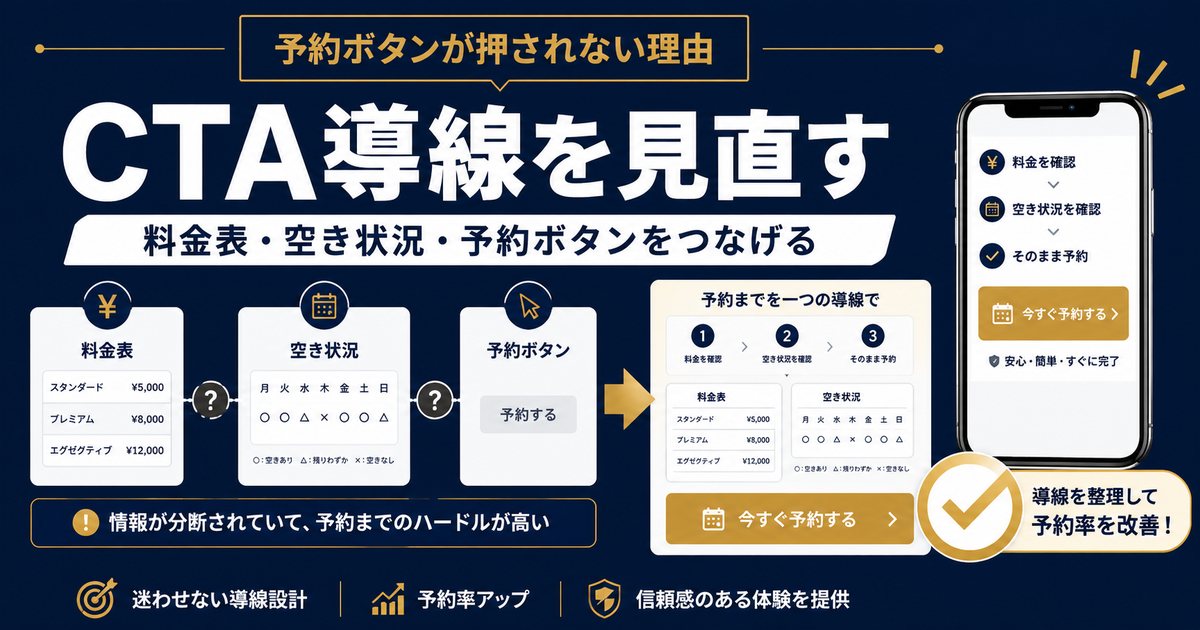 CTA導線を見直す。料金表、空き状況、予約ボタンをつなげる図解