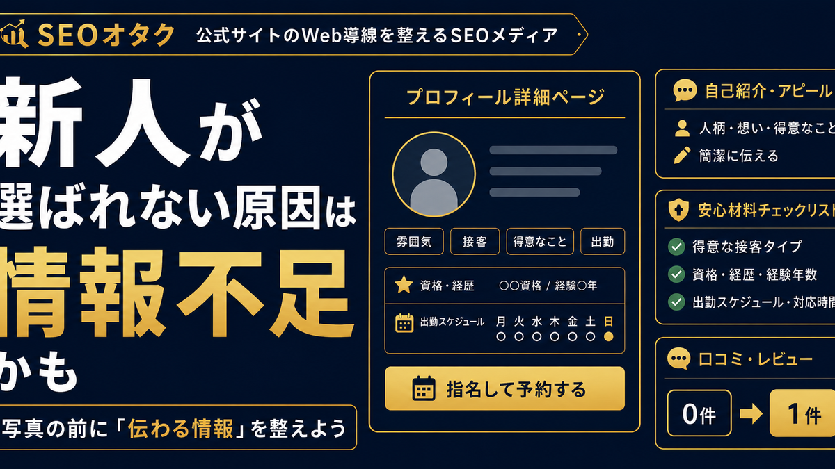 メンズエステSEO。セラピスト紹介を選びやすくする。写真・動画・SNS・予約判断の情報量