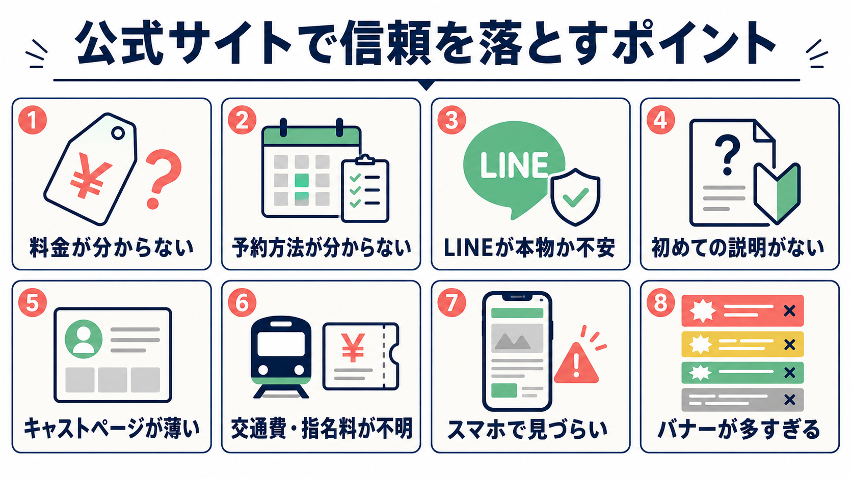 公式サイトで信頼を落とす料金や予約方法など8つのポイント
