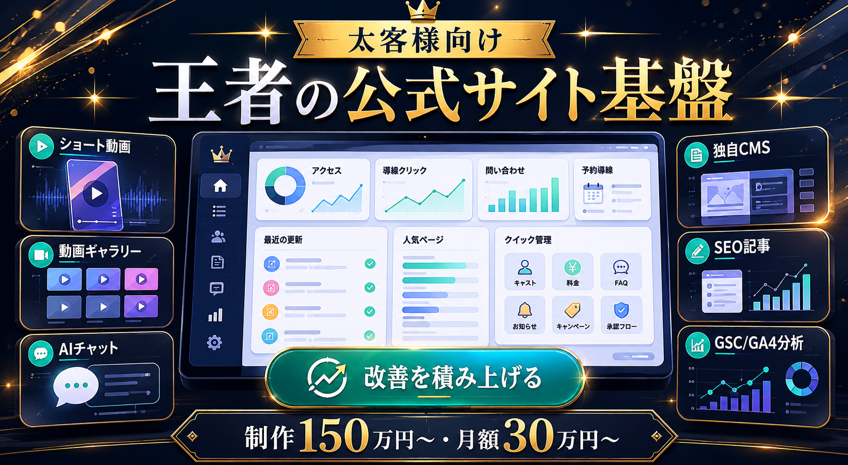 太客様向けの王者の公式サイト基盤を示す高級感のあるダッシュボード図