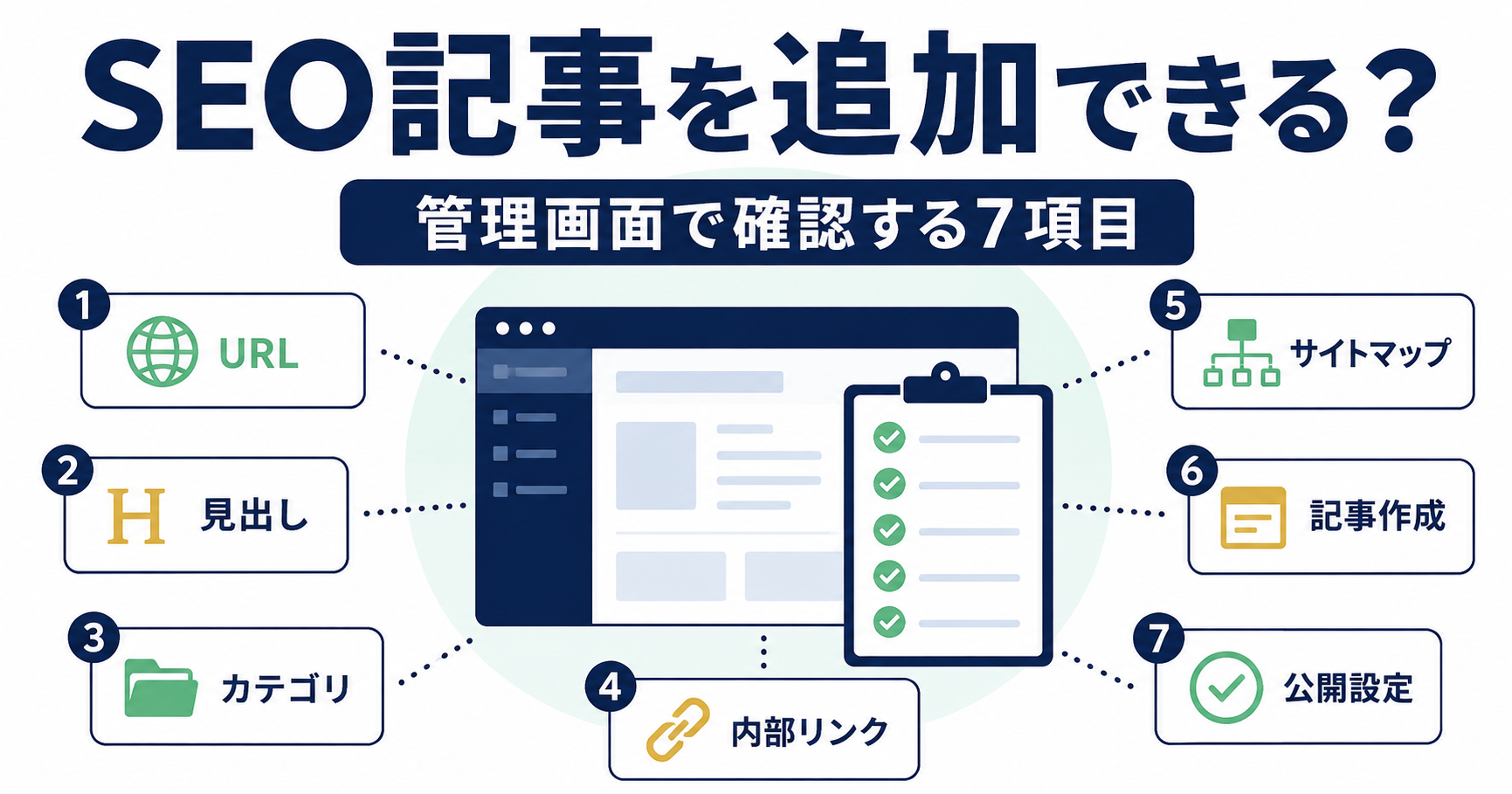 風俗店サイトの管理画面でSEO記事追加機能を確認する7項目